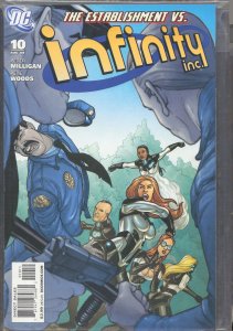 Infinity Inc. #10 (2008) Infinity, Inc.