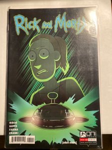 Rick and Morty #32 (2017)