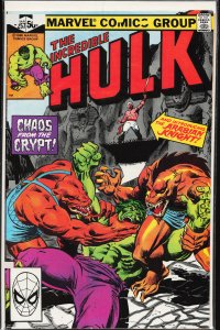 The Incredible Hulk #257 (1981) Hulk