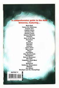 WORLD WAR HULK: GAMMA FILES (2007) MARKO DJURDJEVIC | DIRECT EDITION | ONE-SHOT