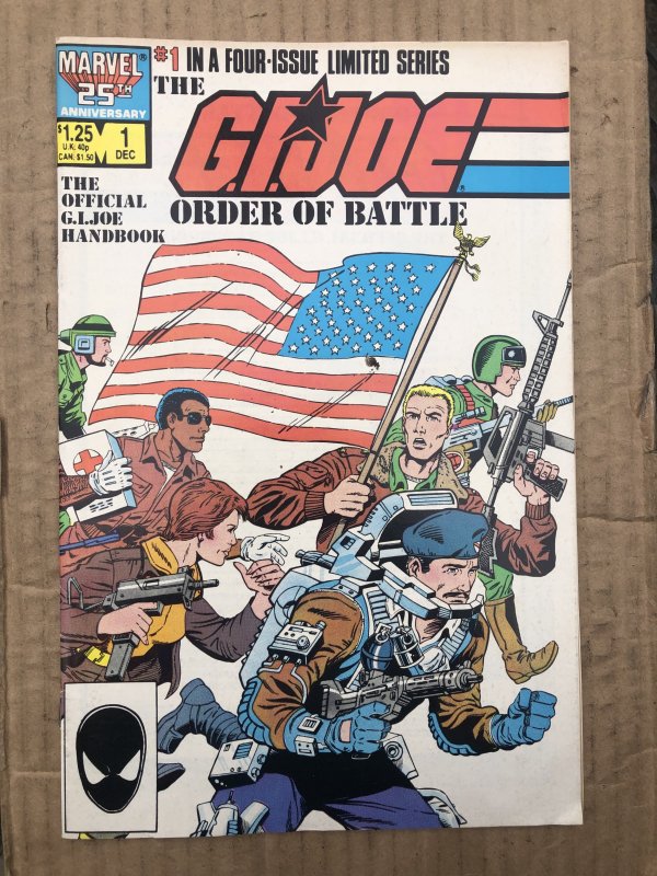 The G.I. Joe Order of Battle #1 (1986)