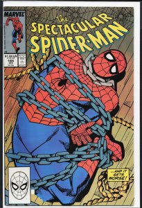 The Spectacular Spider-Man #145 (1988) Spider-Man