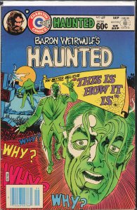 Haunted #69 (1983) Baron Weirwulf