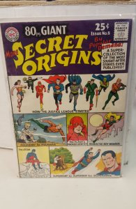 80 Page Giant #8 (1965)