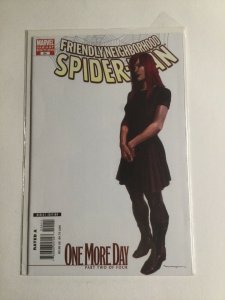 Friendly Neighborhood Spider-Man 24 Variant Near Mint Nm Marvel