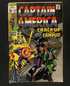 Captain America #120