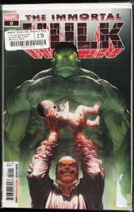 The Immortal Hulk #0 (2020) Hulk