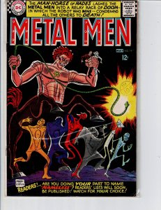 Metal Men #19 (1966)