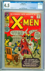 The X-Men #2 (1963) CGC 4.5 2nd Appearance of the X-Men!