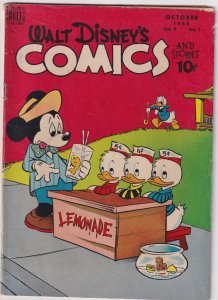 Walt Disney's Comics & Stories #97 (1948)