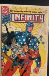 Infinity, Inc. #11 (1985)