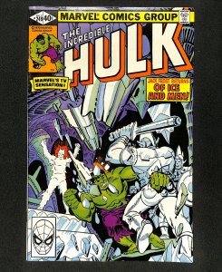 Incredible Hulk (1962) #249