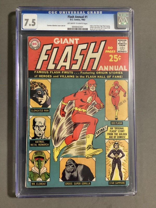 DC Comics, Flash Annual #1, Giant Size