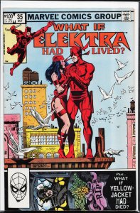 What If? #35 (1982) The Avengers