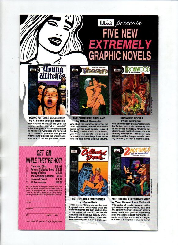 100 Degrees in the Shade #3 - Art Wetherell - Eros - 1992 - VF/NM