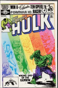 The Incredible Hulk #267 (1982) Hulk