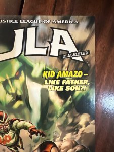 JLA: Classified #39 (2007)