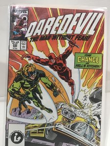 Daredevil #246 (1987)