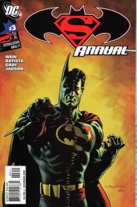 Superman / Batman Annual #3 (2009) Superman and Batman