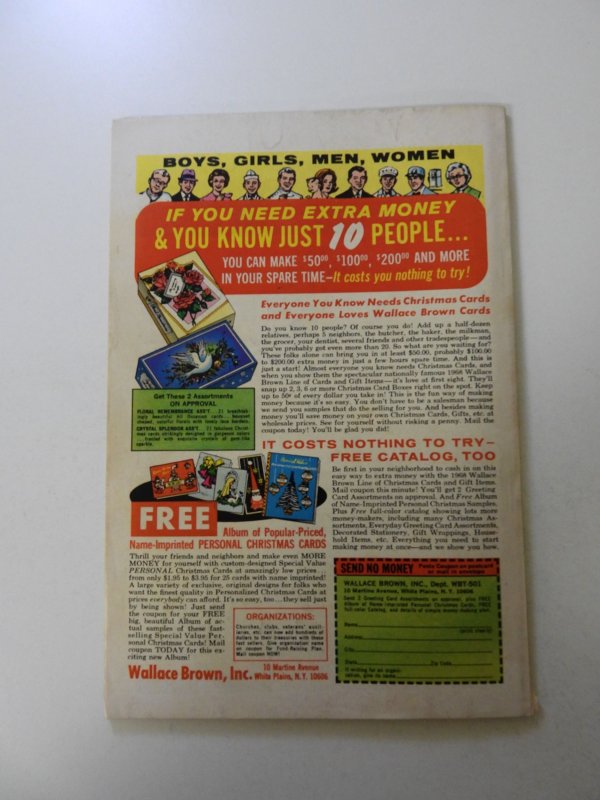 Avengers annual #2 FN/VF condition