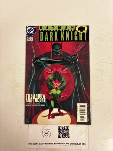 Batman Legends of the Dark Knight #130 NM DC Comic Books Robin Joker 10 HH95