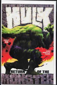 Incredible Hulk #34 (2002) Hulk