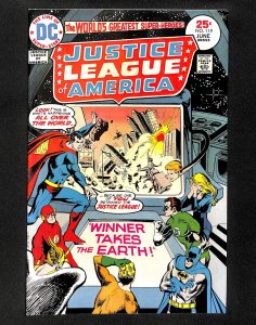 Justice League Of America #119