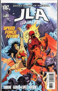 JLA: Classified #17 (2006) Wonder Woman