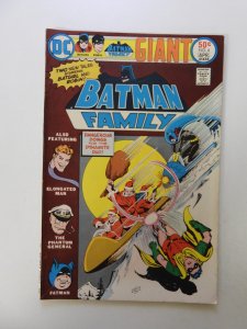 The Batman Family #4 (1976) VG condition