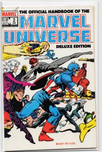 The Official Handbook of the Marvel Universe #2 (1986) Beast