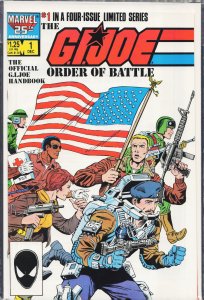 The G.I. Joe Order of Battle #1 (1986) G.I. Joe