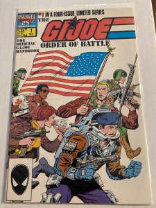 The G.I. Joe Order of Battle #1 (1986)