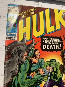 Incredible Hulk #139 Herb Trimpe Art Leader Appearance 1971