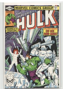The Incredible Hulk #249 (1980) Hulk