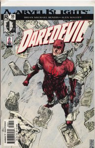 Daredevil #33 (2002)