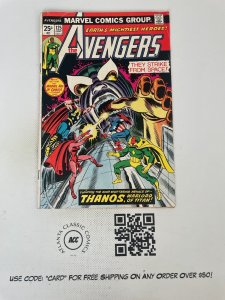 Avengers # 125 FN- Marvel Comic Book Black Panther Vision Hulk Thor 16 J224