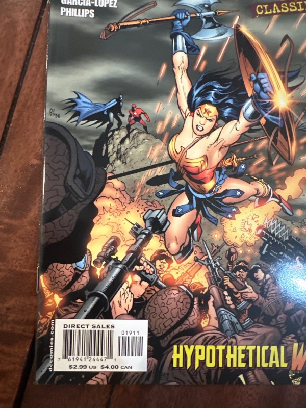 JLA: Classified #19 (2006)