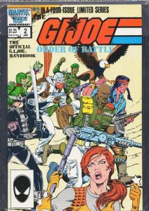 The G.I. Joe Order of Battle #2 (1987)