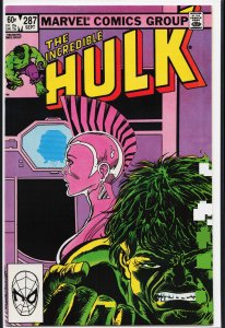 The Incredible Hulk #287 (1983) Hulk