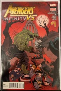 Avengers Vs Infinity Recalled Cover (2016) The Avengers 