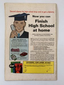 Daredevil #66 (1970)