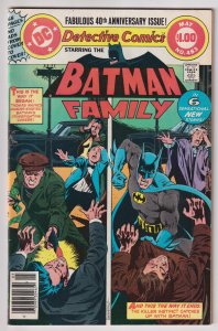 Detective Comics #483 (1979) Batman