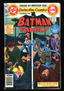 Detective Comics #483 VF/NM 9.0 Batman!