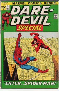 Daredevil Annual #3 (1972) Daredevil