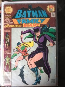 The Batman Family #8 (1976)