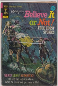 GOLDKEY RIPLEY'S  BELIEVE IT OR NOT #35 FN/VG