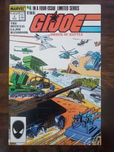 The G.I. Joe Order of Battle 4