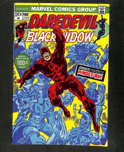 Daredevil #100 1st Cameo Appearance Angar!