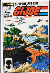 The G.I. Joe Order of Battle #4 (1987) G.I. Joe