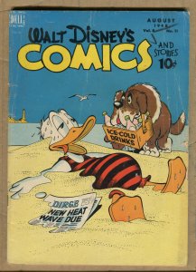 Walt Disney Comics - #95 -1948 (Grade 4.5 / 5.0) WH